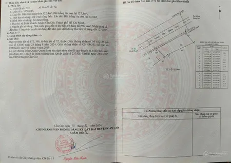 Bán đất 1036m2. thổ cư ,922m tại mặt tiền đường,trần quang quờn,cần giờ, tp giá tốt chỉ với 27 tỷ
