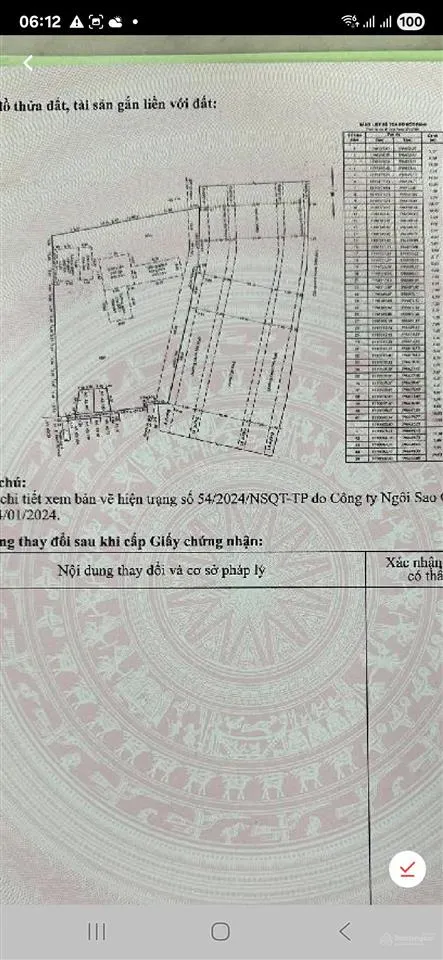 Bán gấp đất lớn mặt tiền tân phú 3.315m ngang 85 x 55m, giá tt 185 tỷ.