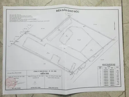 Định cư nước ngoài bán đất và nhà xưởng mặt tiền đường mai bá hương, bình chánh