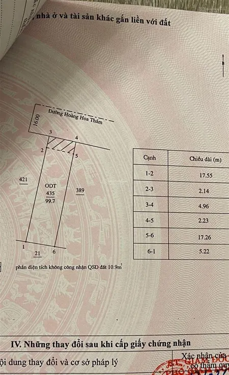 Bán đất mặt tiền hoàng hoa thám, tp. quảng ngãi ngay ga tàu cao tốc diện tích 100m2 giá 2.6 tỷ