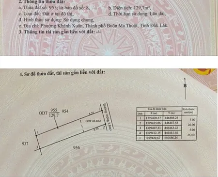 Bán đất 127m² giá 879 triệu Phường Thành Nhất