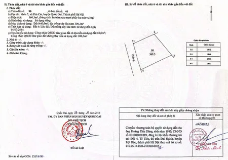 BÁN ĐẤT PHÚ CÁT - SỔ ĐỎ CHÍNH CHỦ, GIẤY TỜ PHÁP LÝ ĐẦY ĐỦ