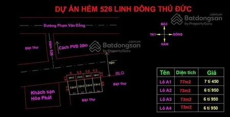 Đất thổ cư phạm văn đồng linh đông, tt thủ đức, sổ hồng riêng giá rẻ
