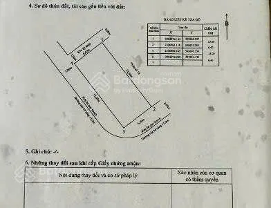 Bán đất lô góc 96m2 có 01 lô duy nhất tại thị trường phân lô vip 26 lê hồng phong. vị trí siêu đẹp
