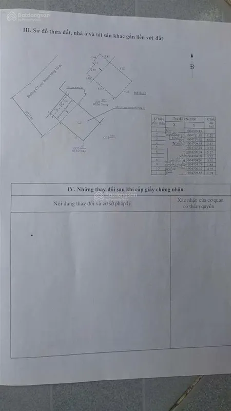 Duy nhất 1 căn bán đất tặng nhà gần biển nha trang