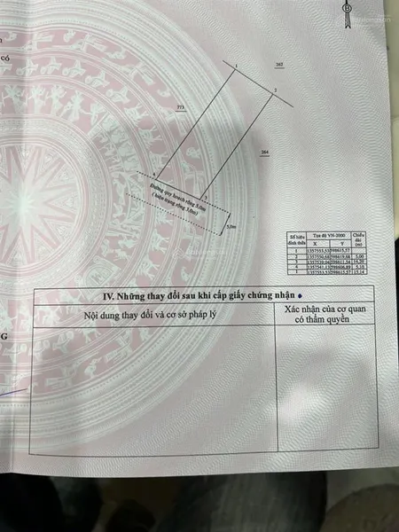 Bán đất liên hoa vĩnh ngọc đường oto thông thoáng, full thổ cư