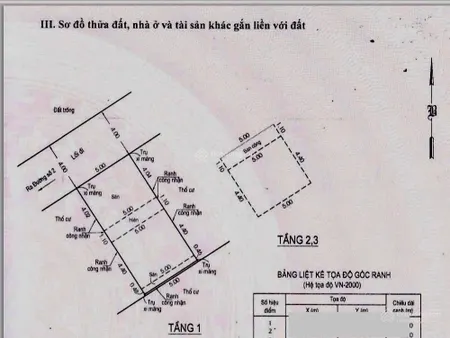 Lô đất 50m2, ngang 5m, sát mặt tiền đường số 2 trường thọ, 3 bước ra ga metro bình thái.
