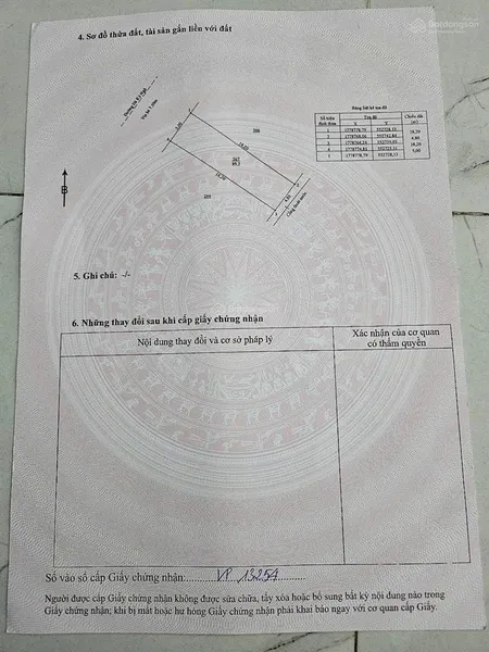 Bán đất mặt tiền đường hà kỳ ngộ, ngũ hành sơn, đà nẵng