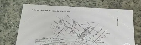Quang Trung | 75m | 11 Tỷ | Chdv 6 Tầng Thang Máy Dòng Tiền 55tr/tháng