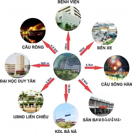 Lô đường 10m5 Bùi Tấn Diên, Kđt Phước Lý