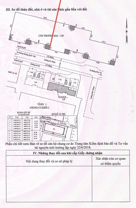 Gấp. Chủ Gửi Bán Gấp 5 Căn Shophouse Liền Kề, Sổ Hồng Lâu Dài, 307m2 - Giá 30,4 Tỷ