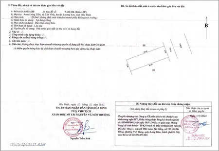 Cần Bán Lô Liên Kề Centre Ville Lương Sơn. 120m2, Sổ đỏ. Giá đầu Tư 25 Triêu/m2