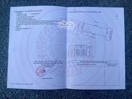 Bán Lô áp Góc Ngã Tư đất Tái định Cư Cây đa 13 Gốc Văn Cao, Lê Hồng Phong, Bạch Thái Bưởi, Gia Viên