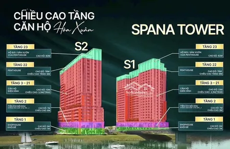 Sun Group Cho Ra Mắt Toà Tháp đôi Căn Hộ Giá Chỉ 2 Tỷ (full 100%)