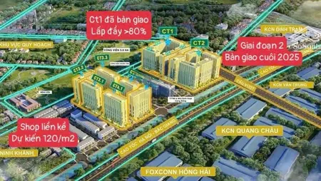 Shophouse đẹp Tại Evergreen Bắc Giang, 4,08 Tỷ, 60 M2, Nhiều Tiện ích