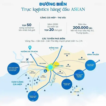 Giỏ Hàng độc Quyền Nhịp 1 Full Chiết Khấu Toà B1,2,3 Giá đầu Tư Trước Nhịp Bán 2 Phân Khúc Cao Tâng