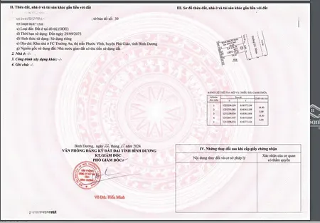 Bán đất Nền 5m Mặt đt741 (5m Mặt Tiền, Diện Tích 72m2)