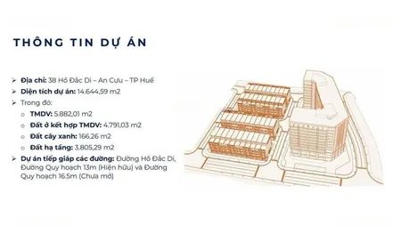 Sắp Ra Mắt Nhà Phố, Shophuose Legacy Residence 38 Hồ đắc Di, Tp Huế
