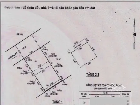 Lô đất 50m2, Ngang 5m, Sát Mặt Tiền đường Số 2 Trường Thọ, 3 Bước Ra Ga Metro Bình Thái.
