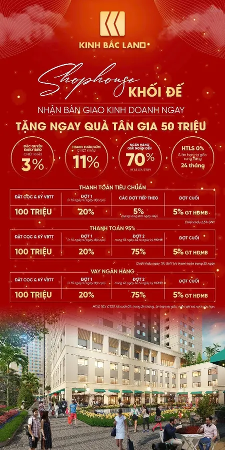 Tặng Ngay Quà Tân Gia 50 Triệu Cho Khách Hàng Mua Shophouse Khối đế. Giá Hot Chỉ 1 Slot Duy Nhất