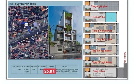 Bán Gấp Nhà Riêng 6 Tầng, 100m2, 26,8 Tỷ Tại đường Nguyễn Văn Cừ (gần Cầu Chương Dương), Long Biên
