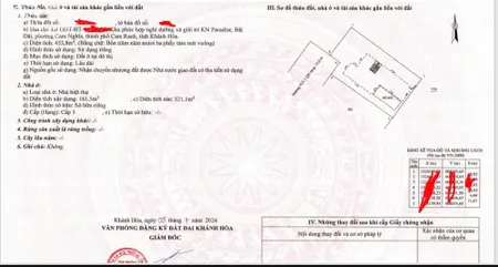 BIỆT THỰ BIỂN CAM RANH - CĂN GÓC 453,8m2 -LIỀN KỀ SÂN BAY, CASINO VÀ BẾN DU THUYỀN - SHR LÂU DÀI