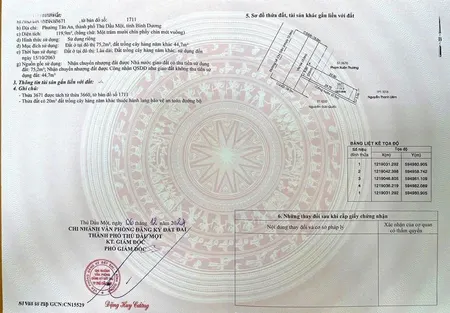 Bán đất Mặt Tiền Kinh Doanh Lê Chí Dân - Phường Tân An 75m2 Thổ Cư Gần Trường Chợ