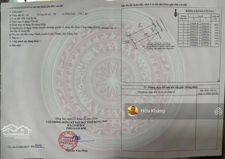 Mặt Tiền đường Lê Duẩn đối Diện Chợ Mới Long Thành Dt Ngang 6m X 17,31m Tc 100% Giá 17,5 Tỷ Sổ Hồng