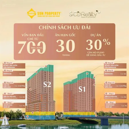 Nhận booking quỹ căn hộ spana tower đà nẵng vị trí vàng hòa xuân, chiết khấu 5% thanh toán sớm