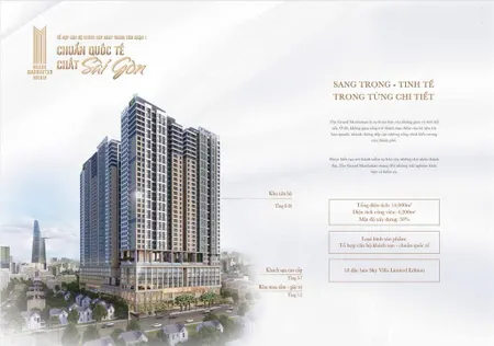Bán nhanh 2pn the grand manhattan view sông tầng cao đáng mua nhất trả trước 7tỷ7, dt 71,5m2, q.1