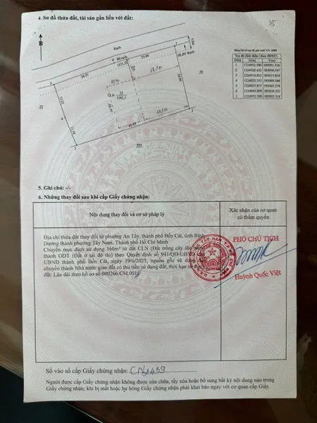 Bán đất An Tây Bến Cát mặt tiền rạch nhiều giá rẻ