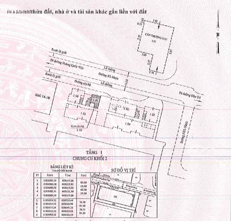 Gia đình Cần Bán Shophouse An Gia Skyline, Có Hđ Thuê Dài Hạn, Tỷ Suất Sinh Lợi ~5%/năm