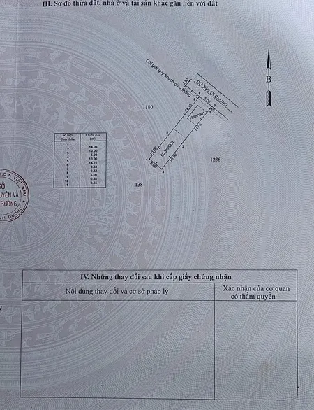 Bán Nhà Cấp 4 Tân Hiệp Tân Bình Dĩ An Bình Dương