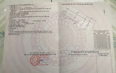 Chỉ 10,5 Tỷ Sở Hữu 130,2m2 Ngang 6,77m Mặt Tiền đường Trương Hán Siêu 13m. Phước Long Nha Trang