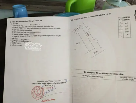 đất đẹp - Giá Cực ưu đãi Chỉ Với 420 Triệu Sở Hữu Ngay Mảnh 999,8m2 Tại Thăng Bình, đà Nẵng