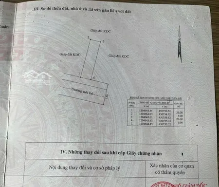 Bán Lô Khu Dân Cư Tiến Thành, Gần Biển Gần Novaland Phan Thiết, đường Nhựa Chỉ 1ty1