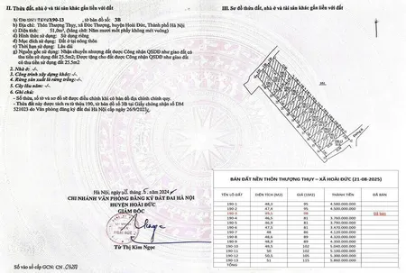 Cần Bán Lô đất Số 190-13 ở Thôn Thượng Thụy, Xã đức Thượng, Huyện Hoài đức, Thành Phố Hà Nội