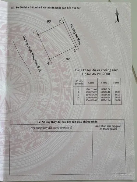 Suối cát trục chính kết nối cao tốc về nha trang khu dân cư kín đường nhựa rộng 8m 0905 211 ***