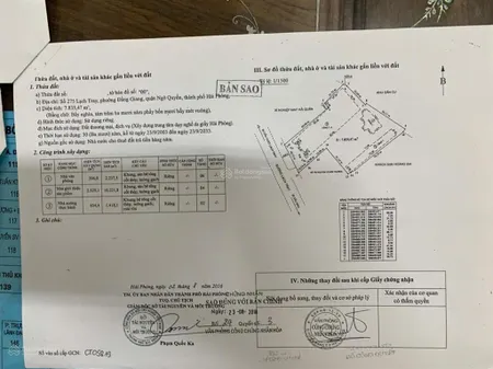 Bán gần 8000m2 đất mặt đường lạch tray đối diện trường hàng hải