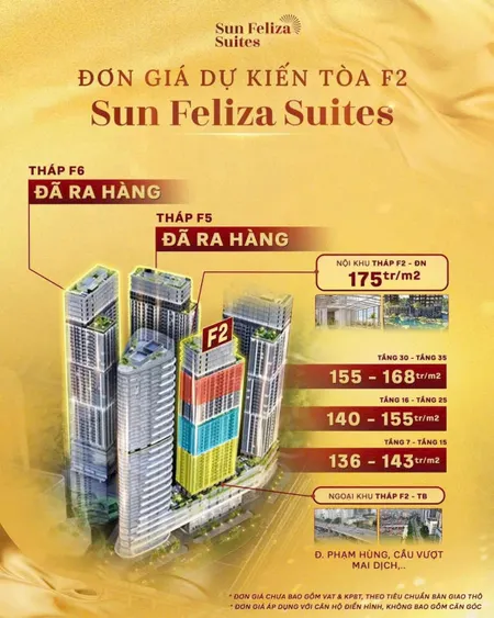 Bán nhà 29.9m² ngang 3m giá 4.63 tỷ Phường Cầu Giấy