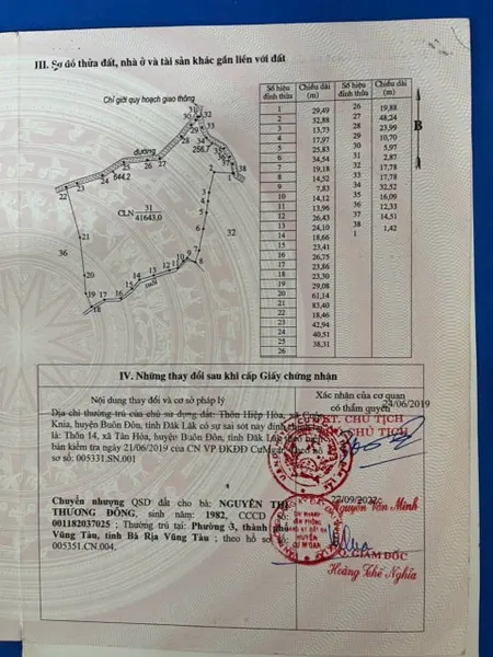 Bán đất 41000m² giá 3.3 tỷ Xã Ea M’Droh