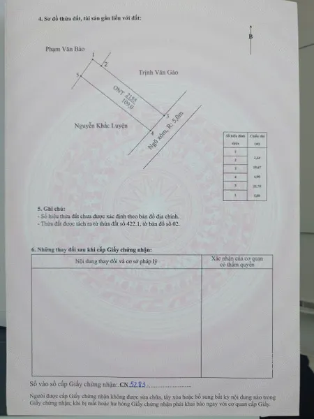 1.8x tỷ 109m2 Kỳ Sơn Kiến Thụy Zalo 0567222555