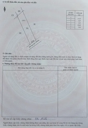 ĐẤT SÂN BAY LONG THÀNH CHỈ 650TR