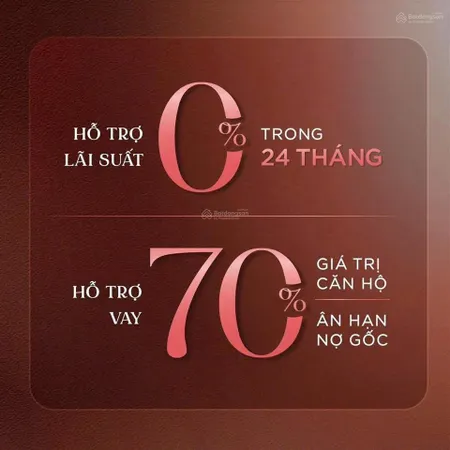 Chỉ 600 triệu sở hữu ngay căn hộ cao cấp tại hải phòng,đối diện đại siêu thị aeon mall, cạnh vinmec