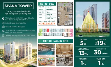 SUN SPANA TOWER ĐÀ NẴNG - Tòa căn hộ cao cấp đầu tiên tại Hòa Xuân