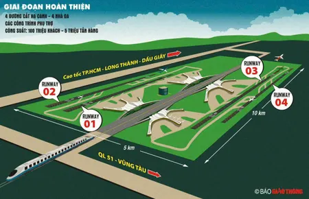 ĐẤT KHU DÂN CƯ SÂN BAY LONG THÀNH GIÁ  TỐT