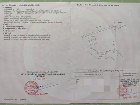 ĐẤT CHÍNH CHỦ - GIÁ TỐT - Cần Bán Đất Vườn Tại Xã Đông Thạnh, Huyện Châu Thành, Hậu Giang