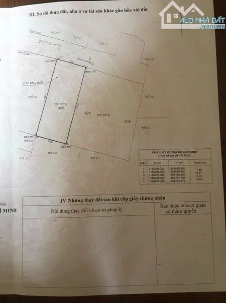 Cho thuê ĐẤT 152m Hẻm xe hơi đường Lam Sơn, P.6, Q.Bình Thạnh