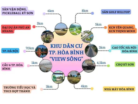 ĐẤT NỀN 2 MẶT TIỀN – VIEW SÔNG ĐÀ