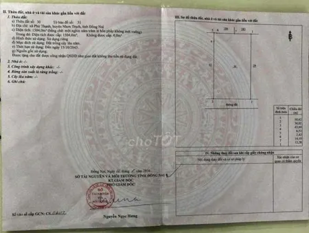 Nhà Đất Phú Thạnh Nhơn Trạch Đồng Nai